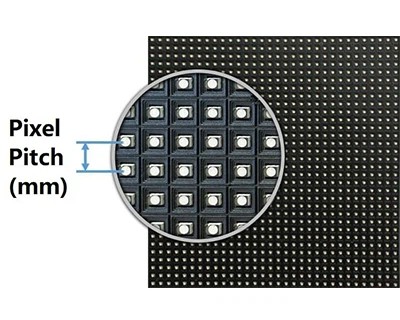 ¿Dónde puedo comprar pantallas a prueba de explosión LED para ser seguros?